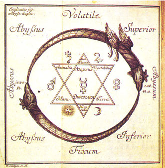Solve et Coagula: Significato Alchemico, Occulto e Spirituale